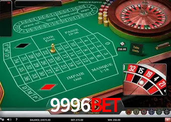 Inovações de Jogos na 9996BET: O Futuro das Experiências Interativas